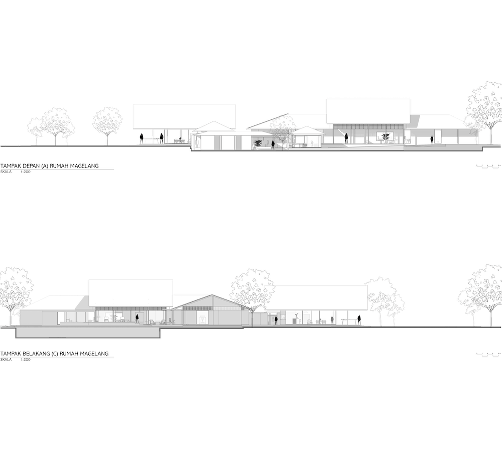 3 TAMPAK A-C RUMAH MAGELANG