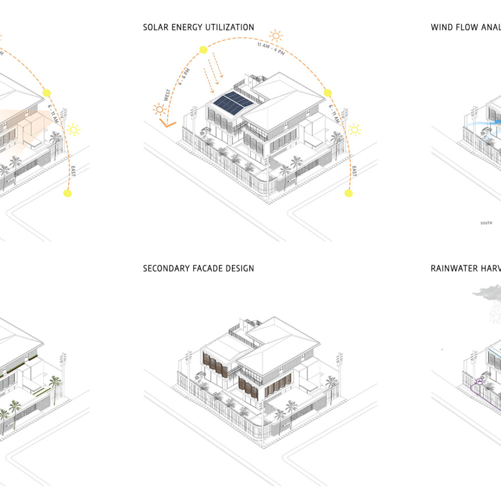 AGo Architects_Garden House Pejaten Barat II_018