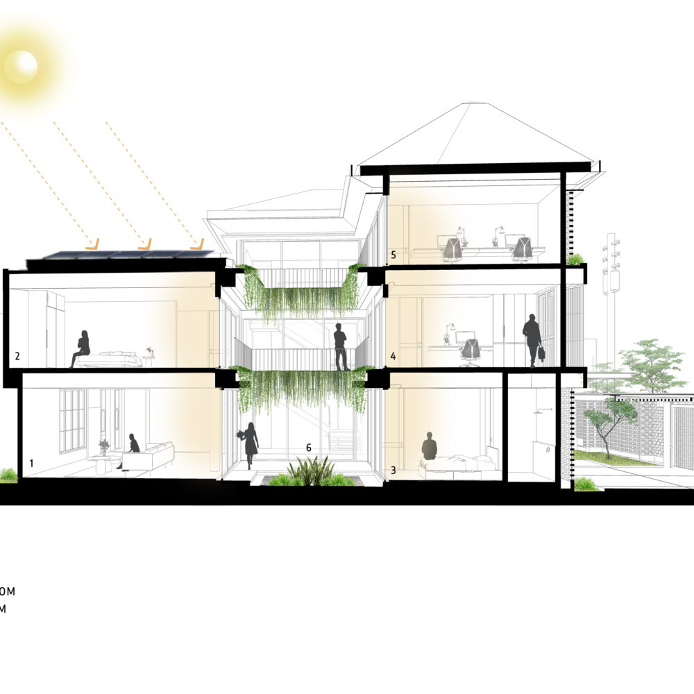 AGo Architects_Garden House Pejaten Barat II_019