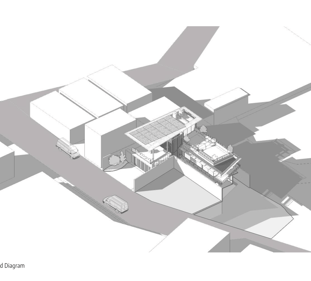 Neighborhood Diagram