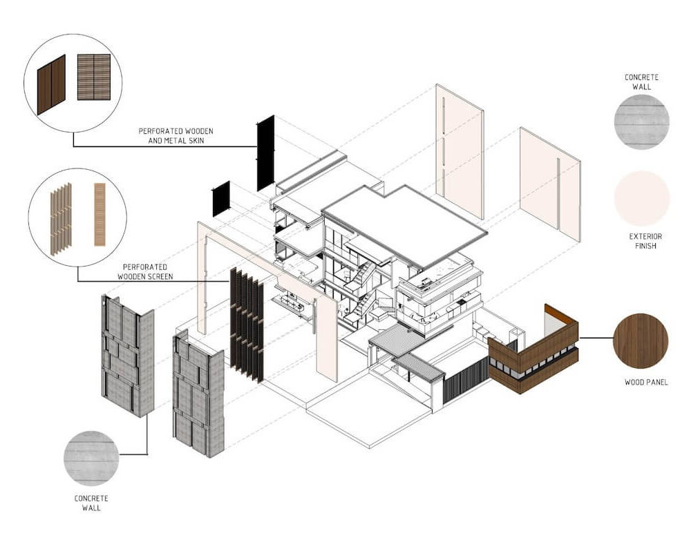 Saraswati Facade Diagram